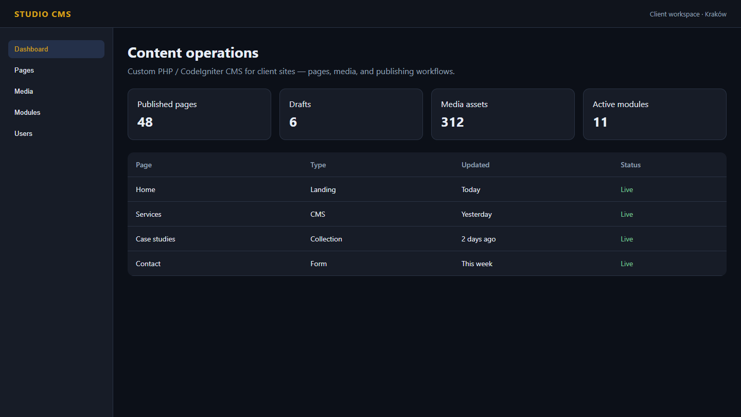 Custom CMS & Client Platforms highlighted page